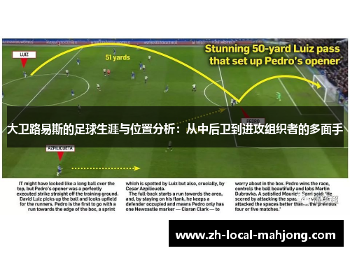 大卫路易斯的足球生涯与位置分析:从中后卫到进攻组织者的多面手 大卫路易斯的足球生涯与位置分析:从中后卫到进攻组织者的多面手