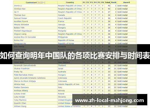 如何查询明年中国队的各项比赛安排与时间表 如何查询明年中国队的各项比赛安排与时间表