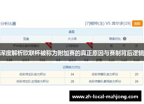 深度解析欧联杯被称为附加赛的真正原因与赛制背后逻辑
