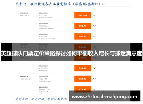 英超球队门票定价策略探讨如何平衡收入增长与球迷满意度 英超球队门票定价策略探讨如何平衡收入增长与球迷满意度