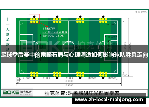 足球季后赛中的策略布局与心理调适如何影响球队胜负走向