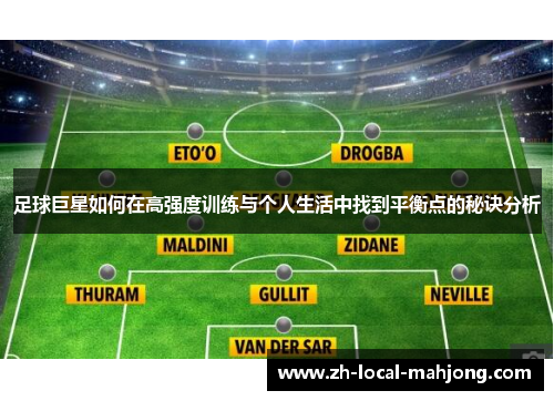 足球巨星如何在高强度训练与个人生活中找到平衡点的秘诀分析