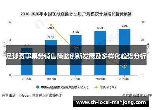 足球赛事票务销售策略创新发展及多样化趋势分析