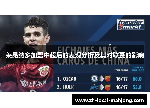 莱昂纳多加盟中超后的表现分析及其对联赛的影响