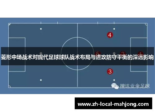 菱形中场战术对现代足球球队战术布局与进攻防守平衡的深远影响 菱形中场战术对现代足球球队战术布局与进攻防守平衡的深远影响