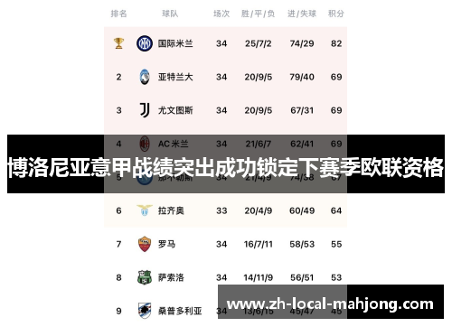 博洛尼亚意甲战绩突出成功锁定下赛季欧联资格
