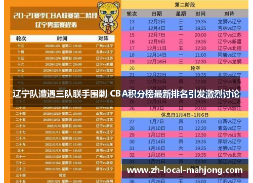 辽宁队遭遇三队联手围剿 CBA积分榜最新排名引发激烈讨论 辽宁队遭遇三队联手围剿 CBA积分榜最新排名引发激烈讨论