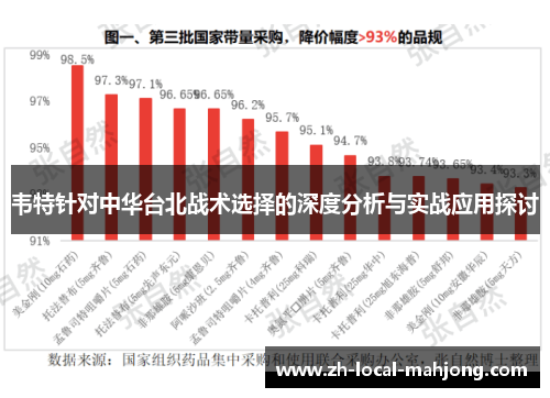 韦特针对中华台北战术选择的深度分析与实战应用探讨
